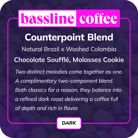 Counterpoint Blend | Brazil & Colombia | Dark Roast Coffee