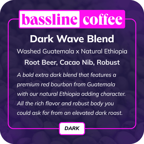 Dark Wave Blend | Guatemala & Ethiopia | Dark Roast Coffee