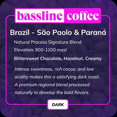 São Paolo & Paraná Brazil Dark Roast Coffee