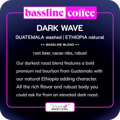 Dark Wave Blend | Guatemala & Ethiopia | Dark Roast Coffee