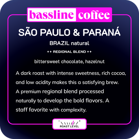 São Paolo & Paraná | Brazil | Dark Roast Coffee